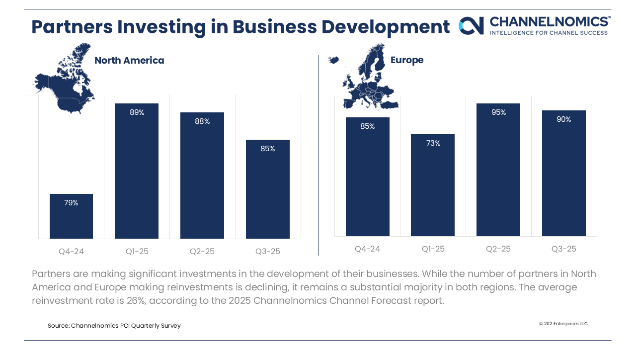 CN_QT_Q3 Reinvestment_082625